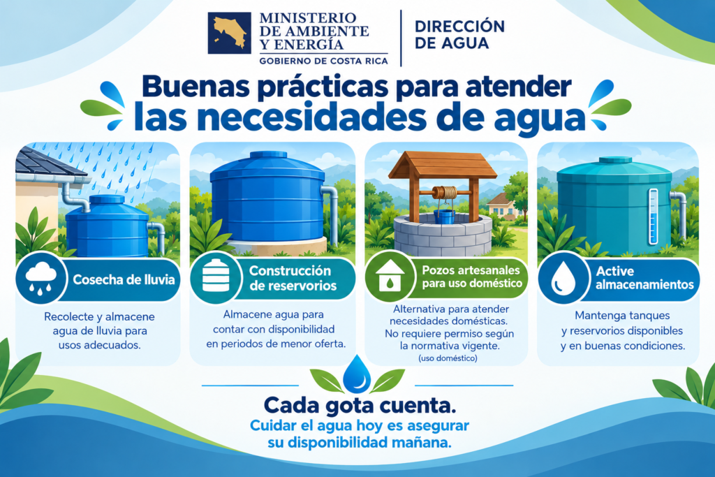 Buenas prácticas